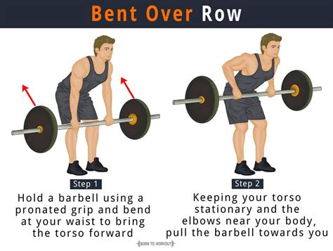 It works all of the back muscles effectively, the latissimus dorsi in particular. Bent Over Row Exercise with Barbell: What is it, How to do ...