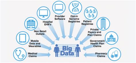 On behalf of the board mark binnsceomark@biggdigitalassets.comt:+1.844.515.2646 about bigg digital assets inc. BIG DATA & Future of BIG DATA - Bvijtech