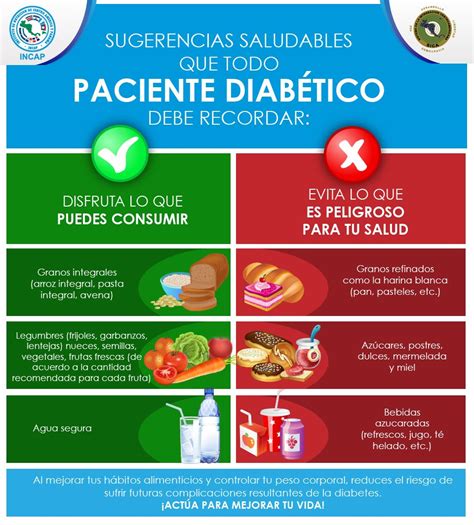 Arriba Foto Prevencion Y Tratamiento De La Diabetes Lleno