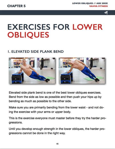 Different Plank Exercises For Obliques VAHVA Fitness