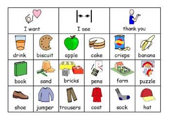 Autism visual aids schedules, also known as picture communication symbols.this system has several phases spanning from pointing. 6 Steps in PECS - PECS Intervention