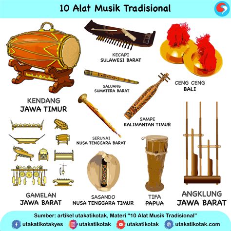 Alat musik adalah sejumlah alat untuk menciptakan musik sesuai dengan tujuan yang diinginkan. 10 Alat Musik Tradisional