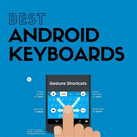 Best Android Keyboards In 2019