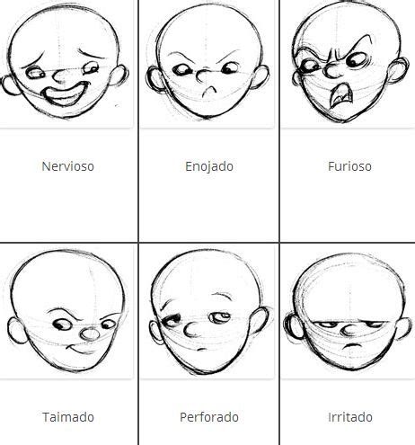 Como Dibujar Caras Dibujo Como Dibujar Una Cara Expresiones Faciales Y Dibujos De Caras