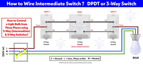 What Is Intermediate 3 Way Aka 4 Way Switch In The Us