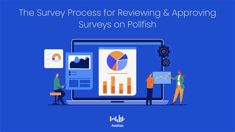 The Pollfish Survey Process For Reviewing And Approving Surveys