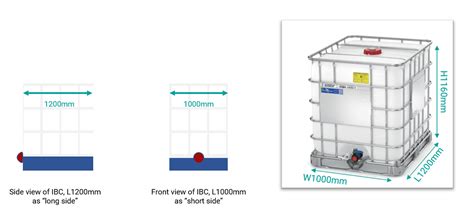 Handling Guide Of Loading 201000l Ibc Tanks In 20ft Container