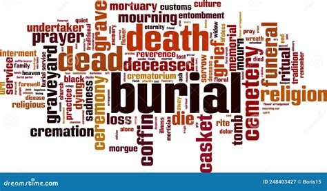 Burial Word Cloud Stock Vector Illustration Of Morgue 248403427