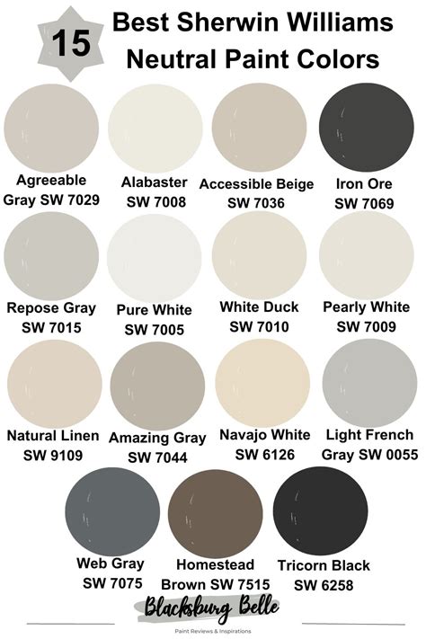 15 Best Sherwin Williams Neutral Paint Colors For 2023 41 Off