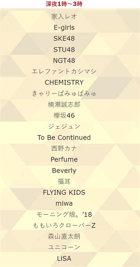 Jun 30, 2021 · ニュース｜ テレビ東京で30日に5時間生放送される音楽特番『テレ東音楽祭2021～思わず歌いたくなる！最強ヒットソング100連発～』（後5：40～10. 欅坂46は深夜1~3時、けやき坂46は3時～早朝5時台に登場!7/14~15 ...