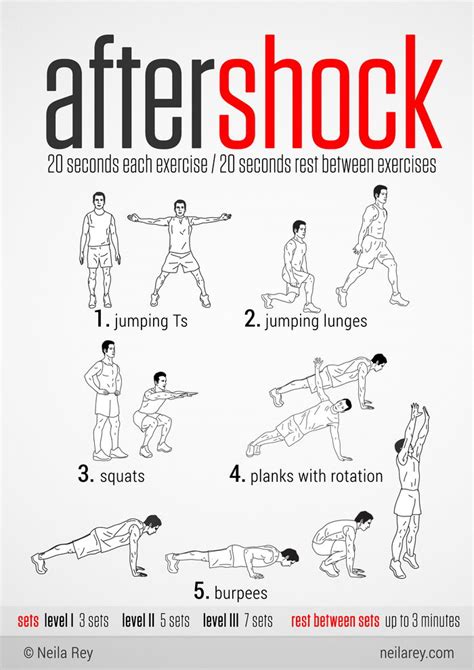 Exercises You Can Do At Home Without Equipment Exercise Poster