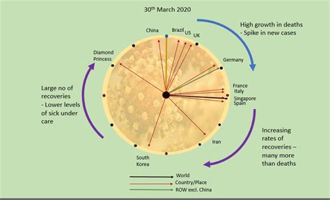 The coronavirus 'Doomsday' clock: How close are we to midnight? | Media ...