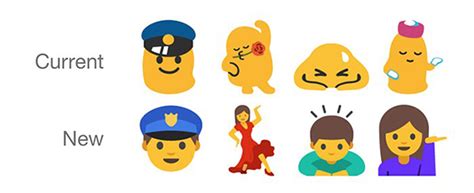 Dit Zijn De Nieuwe Emojis In Android N Androidicsnl