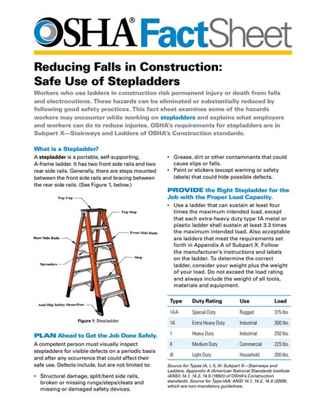 Osha Fact Sheet Reducing Falls In Construction Safe Use Of Stepladders