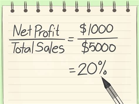 How To Calculate Net Profit Calculator Haiper