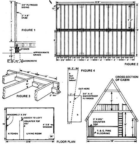 How to Build a Low Cost Cabin | MOTHER EARTH NEWS ...