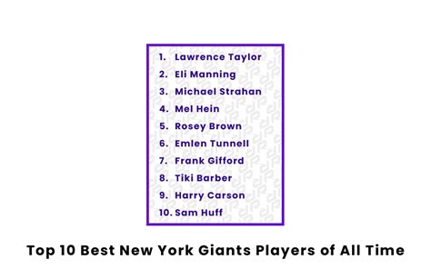 Top 10 Best New York Giants Players Of All Time