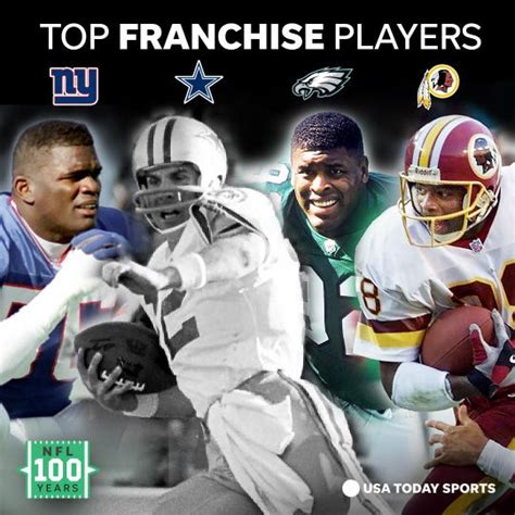 Nfl Football Top 100 Best Players In Nfl History