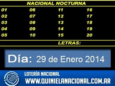 See more of quiniela nacional nocturna on facebook. Quiniela Nacional Nocturna Miercoles 29 de Enero de 2014 ...