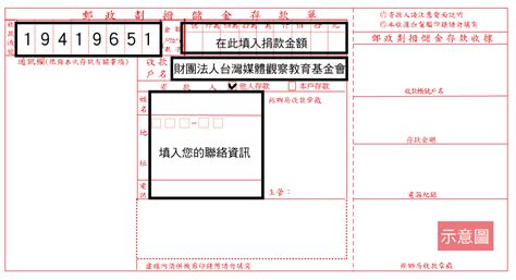 郵電局（葡萄牙語：direcção dos serviços de correios e telecomunicações）其郵政範疇的對外品牌名稱為：澳門郵政（葡萄牙語：correios de macau）。郵電局是澳門特別行政區政府下轄的局級政府部門，負責郵政、儲金服務及其發展，以及監. 郵政劃撥 | 台灣媒體觀察教育基金會