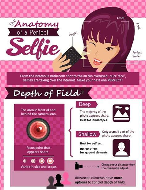 This Infographic Can Get Your Selfie The Most Likes Brit Co