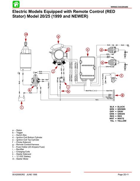 70 Hp Mercury Outboard Wiring Diagram