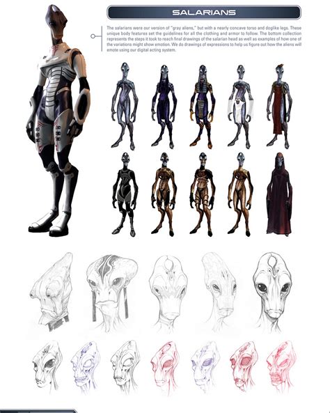 Art Of The Mass Effect Universe Salarians Fists Of Heaven