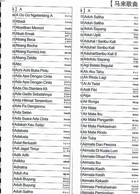 senarai lagu karaoke  buku lagu karaoke page  lagu
