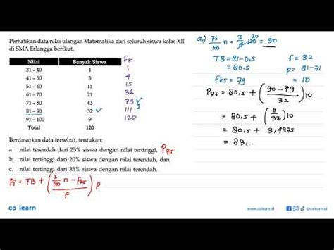 Perhatikan Data Nilai Ulangan Matematika Dari Seluruh Siswa Kelas Xii