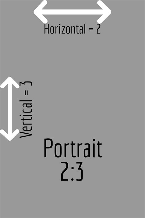 Taking Vertical Vs Horizontal Photographs Photornia