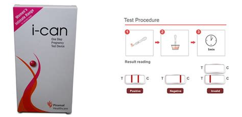 10 Best Home Pregnancy Test Kits In India For 2022 Review And Prices