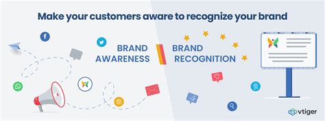 Brand Awareness Vs Brand Recognition Vtiger Crm Blog