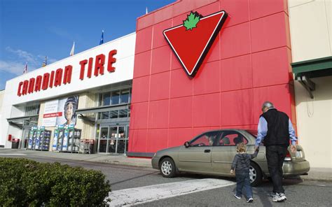 Canadian Tire downsizes on the Danforth | Toronto Star