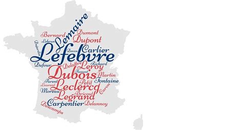 Most Common French Surnames