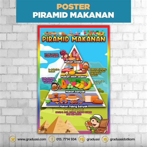 Poster Prasekolah Piramid Makanan V1 Shopee Malaysia