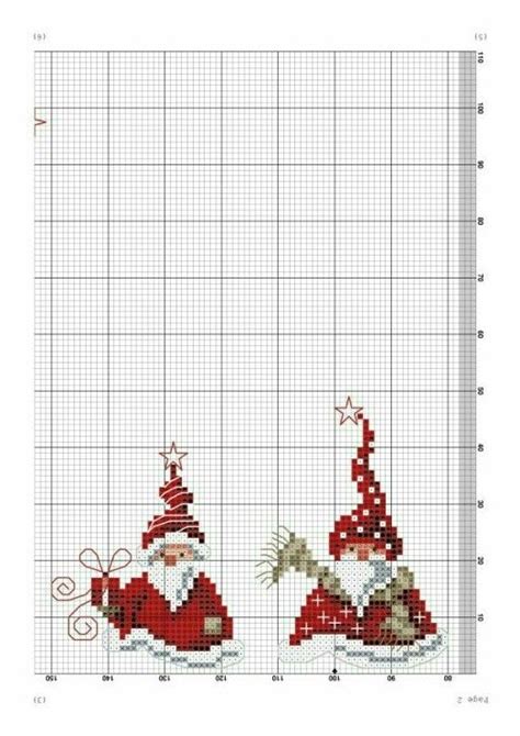 Pin By Martha López On ️punto De Cruz Navidad ️ Cross Stitch Patterns