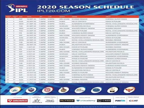 New Ipl Schedule Announced These Teams Will Be The First Clash