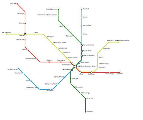 Metro Map Creator