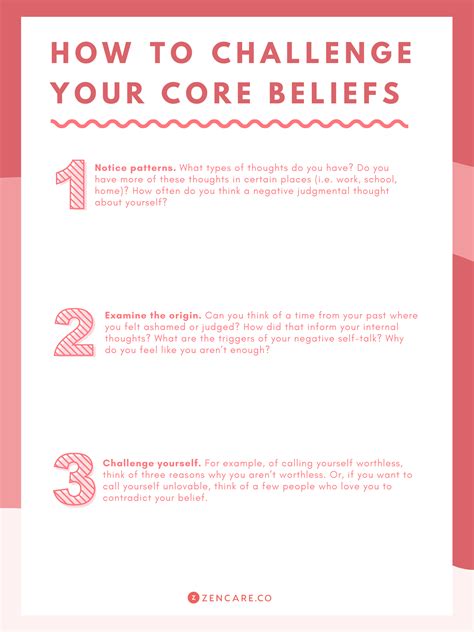 Challenging Core Beliefs Worksheet