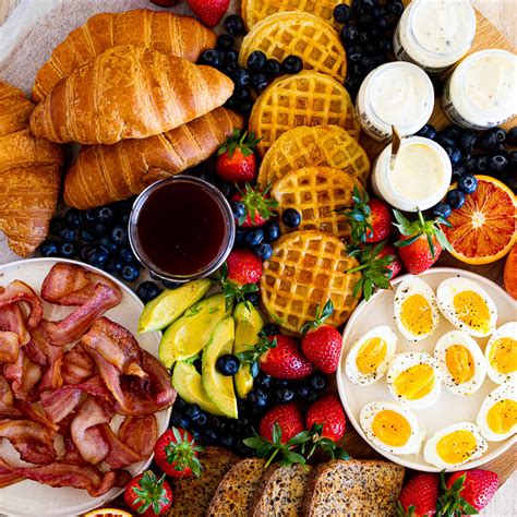 Why Breakfast Is So Important Mind Map