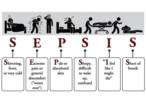 Worried About Sepsis Heres How To Ask Your Doctor About It