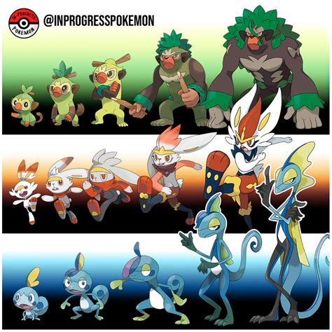 Pokemon Gen 6 Starter Evolutions
