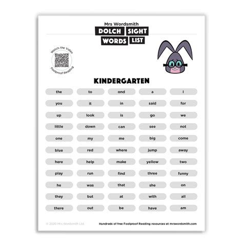 Dolch Sight Words List Kindergarten Mrs Wordsmith Us