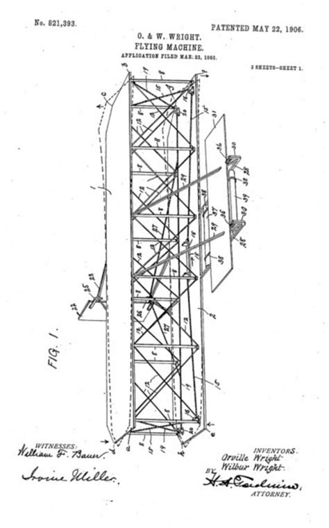 Patent Pending Blog Patents And The History Of Technology The Wright