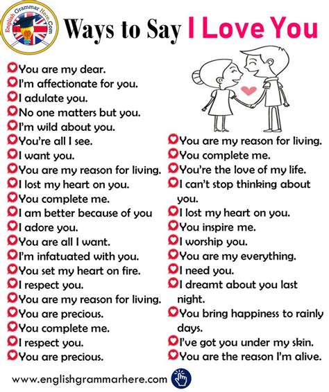Different Ways To Say I Love You English Vocabulary Words English Words English Vocabulary
