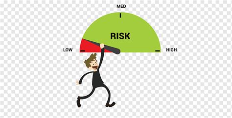 Risk Management Computer Software Business Risks Risk Management