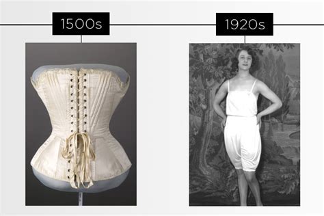 A History Of Underwear As Outerwear—corsets Cone Bras Nipple Pasties