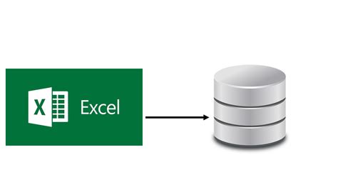 Excel Manipulation in RPA : Excel as a Database - Vikrant Sharma - Medium