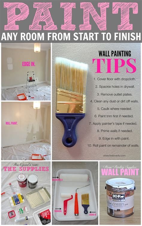 It's also very durable and easy to clean. How To Paint a Room | LiveLoveDIY | Bloglovin'