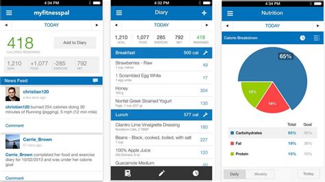 Myfitnesspal is an application designed to help you monitor your fitness and to achieve your exer. Mobile Growth: MyFitnessPal - StreetHawk